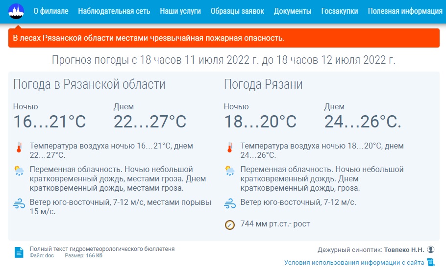 Прогноз метеорологов
